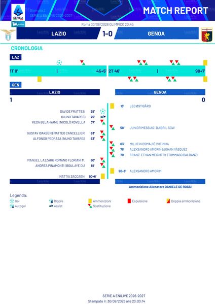 File:30ago2026LEGAA2.jpg