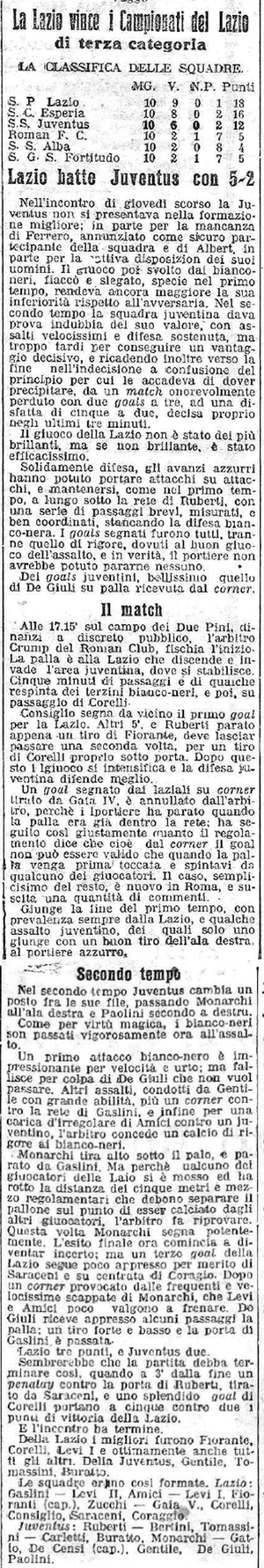 9giu1912IS.jpg