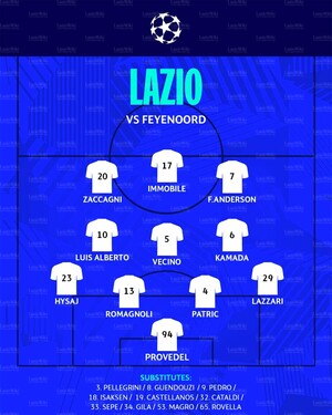 07nov023Formazione2.jpg
