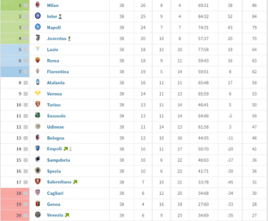 Immagine 2022-07-09 180201.png