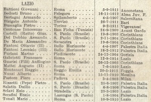 Agendina 1933-34.jpg
