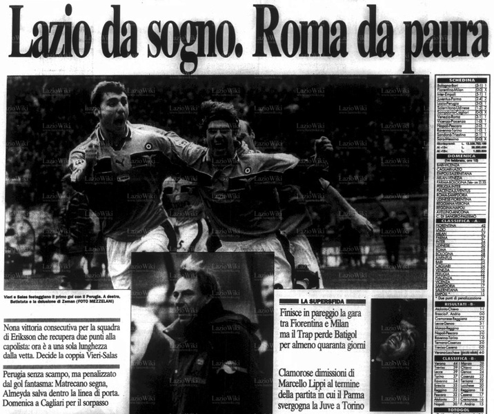 File:08feb1999Tempo02.jpg