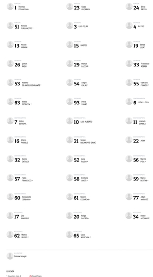 RosaUEFA201920Integrazione1.jpg