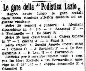 01nov1911Messaggero1.jpg