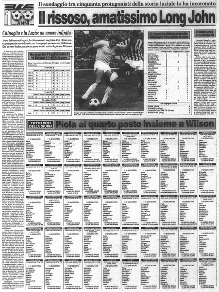 File:02gen2000Gazzetta02.jpg