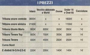 Abbonamenti 2013 Settori-Prezzi.jpg