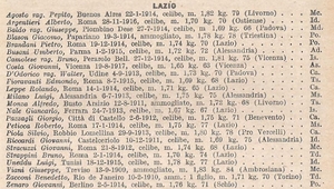 Agendina 1936-37.jpg