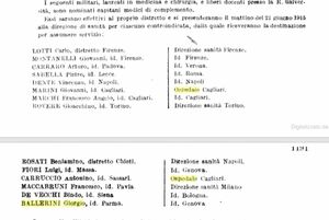 Ballerini Giorgio 1915.jpg