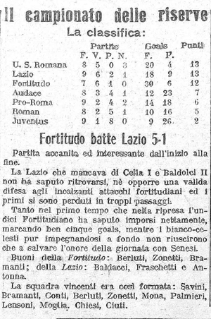 1feb1920Ris.jpg