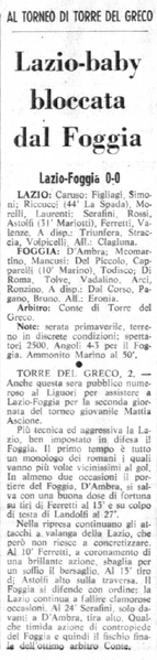 File:2giugno1976TorneoMattiaAscione1.jpg