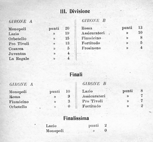 3divisione1930-31.jpg