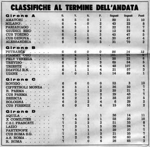 Class1957and.jpg