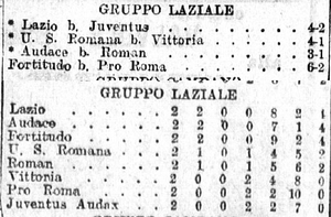 05dic1920Ris.jpg