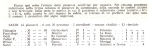 Statistiche 1972-73.jpg