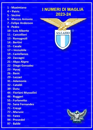 PrimaNumerazione202324.jpg