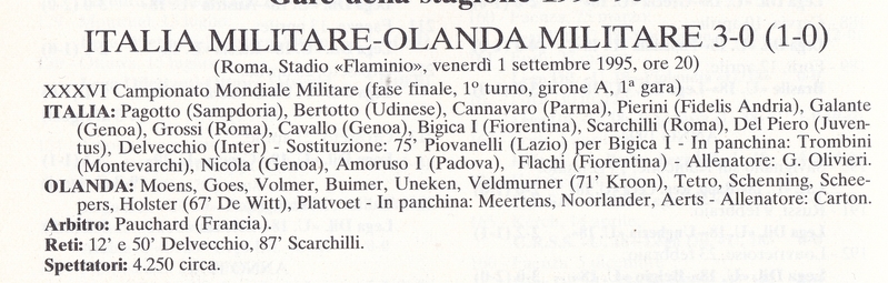 File:1set95Militare.jpg